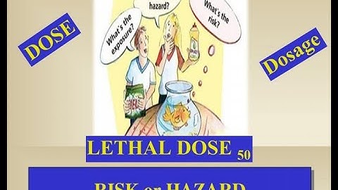 Dose, Dosage, Lethal Dose, Effective Dose, Risk or Hazard of Toxicity By Dr. Adil