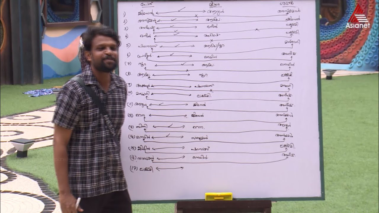 Bigg Boss Plus || Season 7 || Episode 30 || 12-09-2025