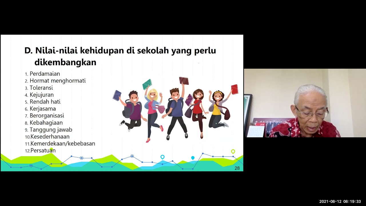 zoom PENGUATAN PENDIDIKAN KARAKTER BAGI GURU BERSAMA PROF. DR ARIEF RAHMAN , M.Pd - P2KPTK2JAKSEL