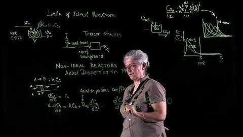 9.4 - NON-IDEAL REACTORS: AXIAL DISPERSION IN PFR