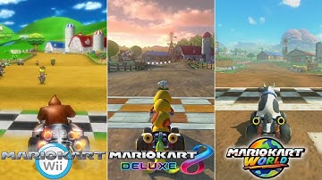 Evolution Of Wii Moo Moo Meadows Course In Mario Kart Games [2008-2025]