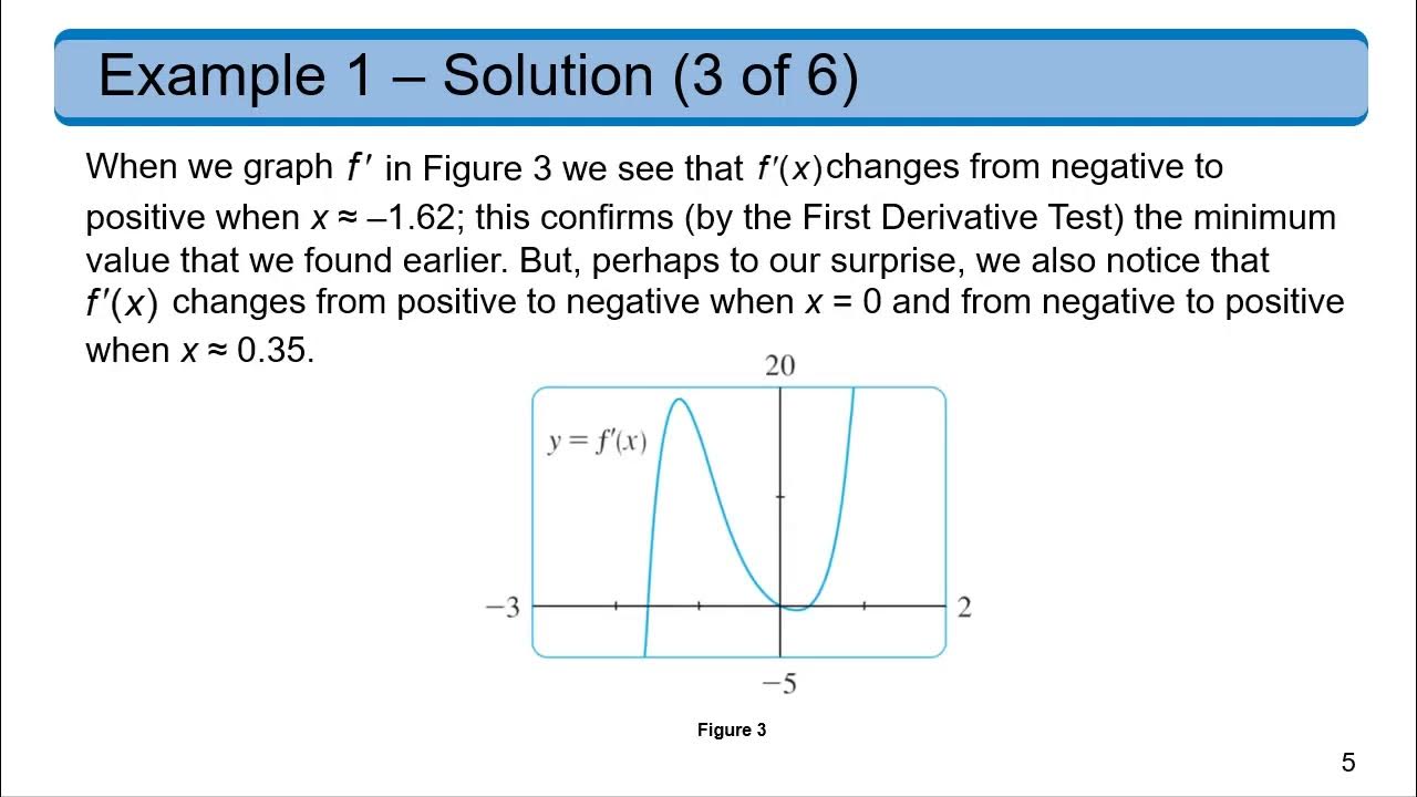 Graphing with Calculus and Technology YouTube