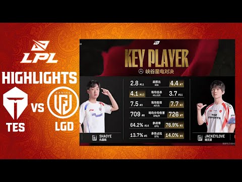 Trực tiếp LPL | Highlights LGD VS TES - LPL 2025 - Tí Bẹo - LPL Tiếng Việt | 16/02/20225