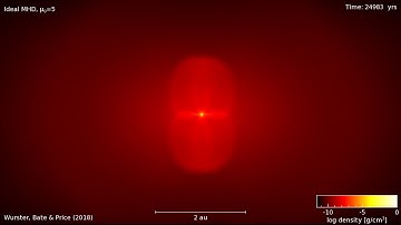 Collapse to stellar densities: Ideal MHD
