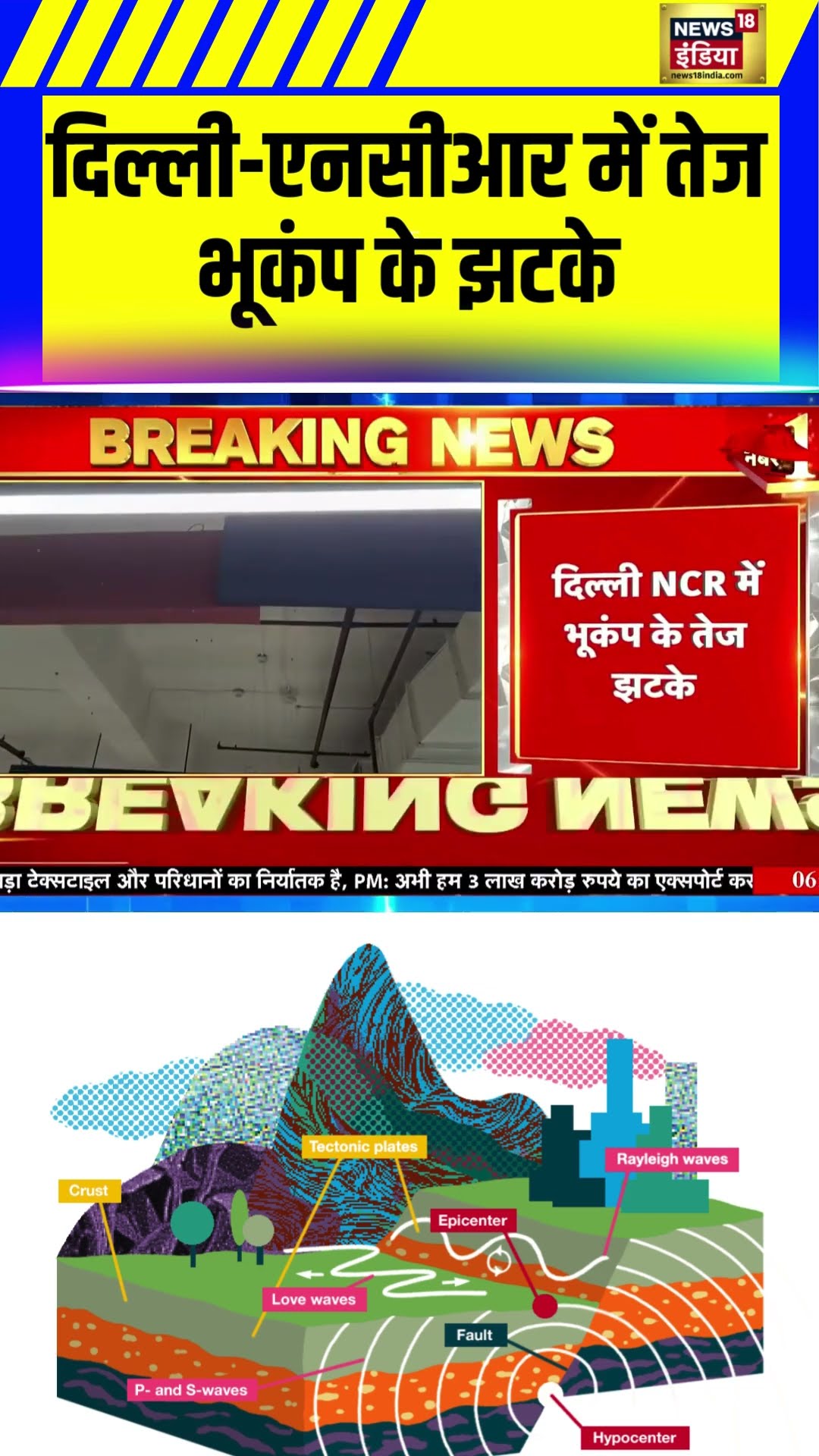 Earthquake in Delhi NCR: दिल्ली में तेज भूकंप के झटके | #shorts