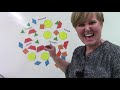 Pattern Blocks and Design Quiz