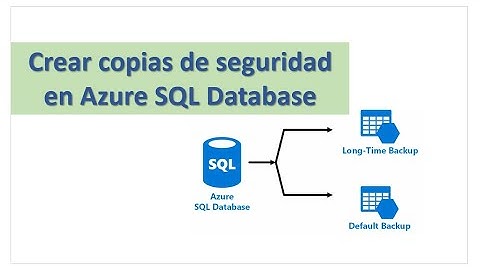 Crear copias de seguridad en Azure SQL Database