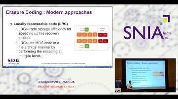 Accelerated Erasure Coding:  The New Frontier of Software-Defined Storage - SDC India 2018