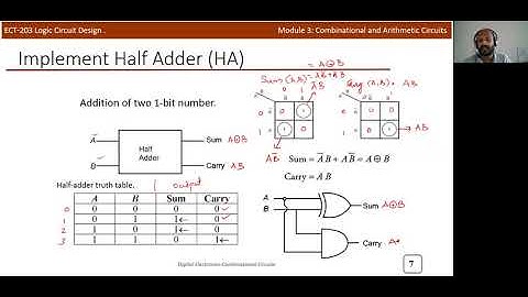 Module 3 Lec 1|Half and Full Adders|Combinational and Arithmetic Circuits