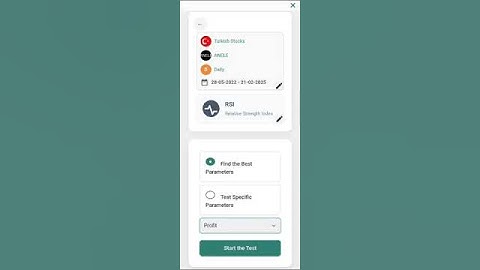 Backtest Your Trade Strategies: A Step-by-Step Guide Using Historical Data #backtest