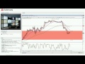 Forex Trading Strategy Video For Today: (LIVE THURSDAY ...