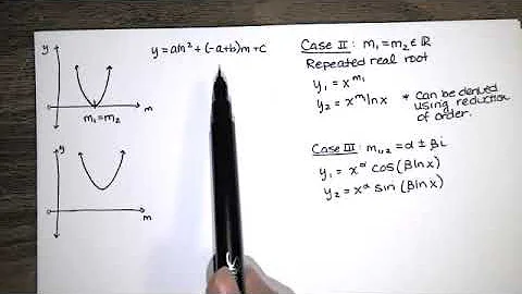 34. Second Order Cauchy-Euler ODEs, Recognizing Them, Form of the Solution - Differential Equations