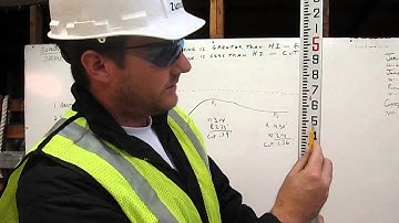 Grade Checker #2-Enigineer