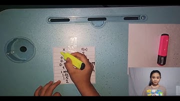 CALCULUS 1 - INSTRUCTIONAL VIDEO