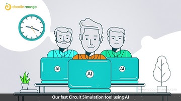 AI 3D IP |  2d Explainer Video | Doodlemango