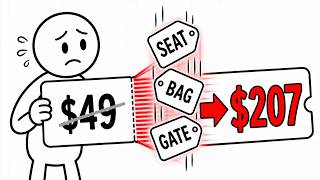 Budget Airlines vs Real Cost | The Truth About Hidden Charges