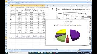 Pie_Short_Cut_Tricks#excel#Computerapplication with Dr.B.Sarkar screenshot 4