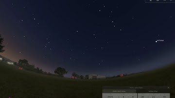 Introduction to Stellarium  - April 2025