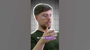 MrBeast journey of uploading videos #freelancing #mrbeastshorts #videoeditor #mrbeast