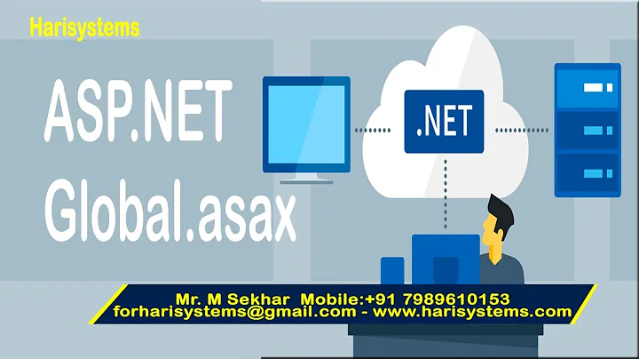 asp.net tutorial for beginners | c# tutorial for beginners | asp.net global.asax file | harisystems