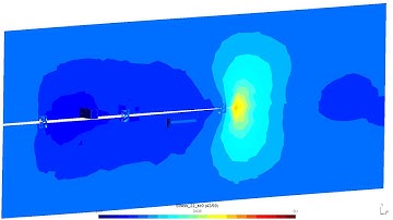 Multiscale Cohesive Zone Model in MultiMech