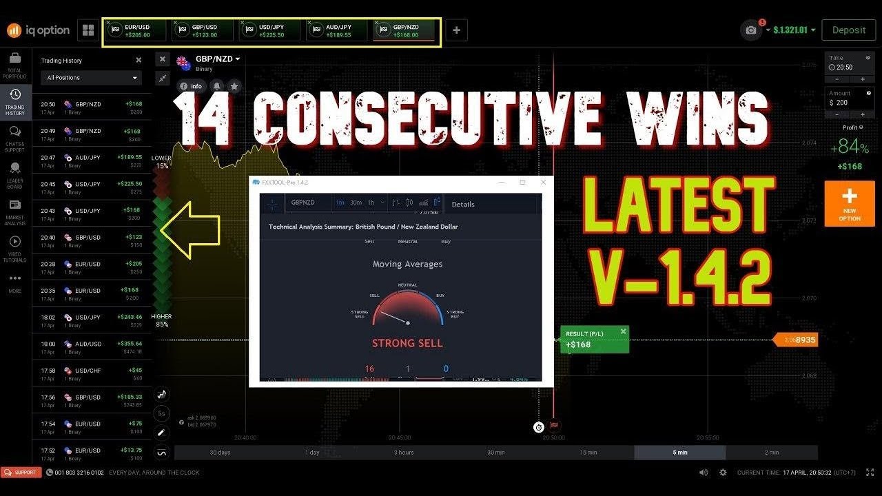99.99% Accurate Trading System || Latest Robot V-1.4.2 || Trading Signals for All Brokers