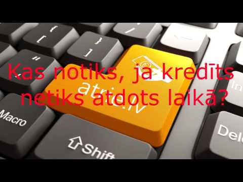 Video: Kas ir kredīta samazināšanās?