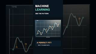 Machine Learning Explained Visually: From Examples to Predictions
