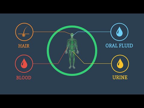 Drugs of abuse testing: Specimen types