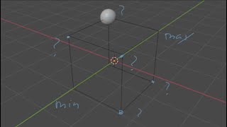 Geometry Nodes Using Bounding Box Node