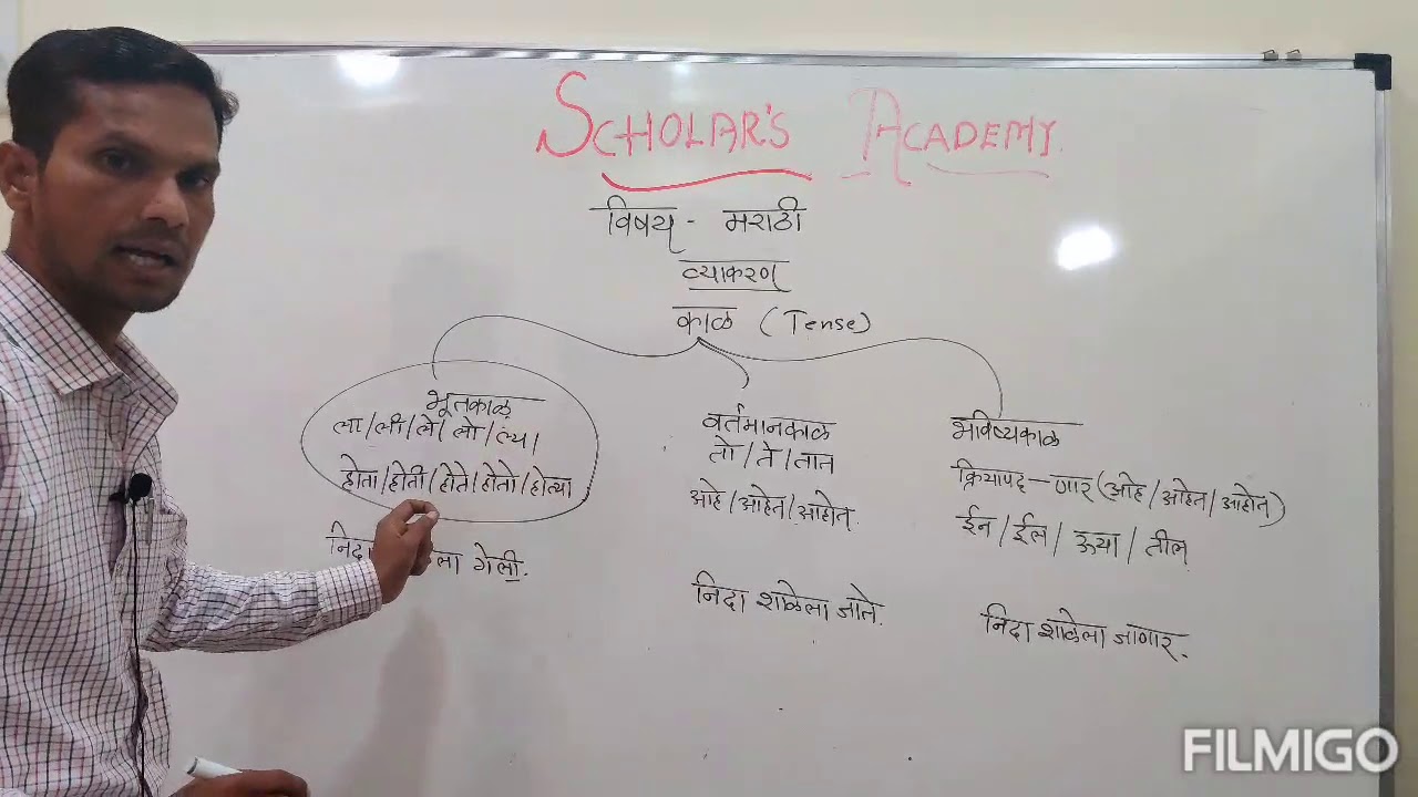 marathi-grammar-tenses-easy-explanation-in-marathi-by-wasim-sir-youtube