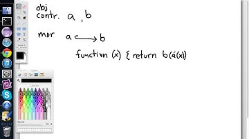 Category theory for JavaScript programmers #9: products in other categories