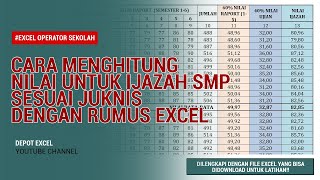 Cara Menghitung Nilai Ijazah Sesuai Juknis