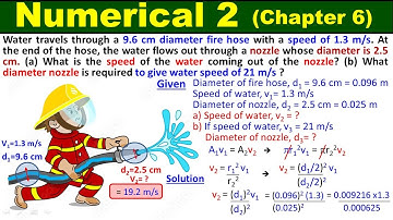 Numerical 2 Chapter 6 Physics Class 11 | Fluid Dynamics | 1st Year KPK Syllabus | Study With ME
