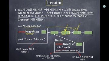 [Java로 배우는 자료구조] 제4-3장: 연결리스트와 Iterator  (2/3)