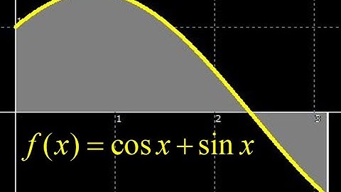 Compute the *signed area* bounded by cos(x)+sin(x) on zero to pi using a definite integral.