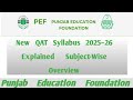 New QAT Syllabus 2025–26 Explained | Subject-Wise Overview