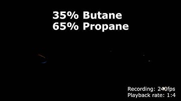 Laminar Flame Speed Visualisation