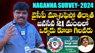 Naganna Survey After YCP Manifesto | AP Elections 2024 | Janasena | CM Jagan | NewsQube