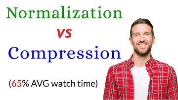 Audio Compression vs Normalization - what