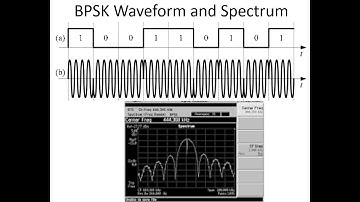 BPSK Waveforms, Spectrum and Bandwidth