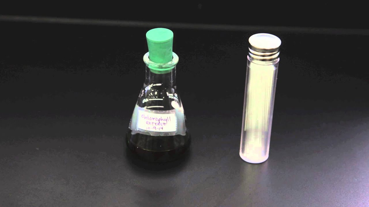Silica Gel Chromatography YouTube Silica Gel Chromatography YouTube
