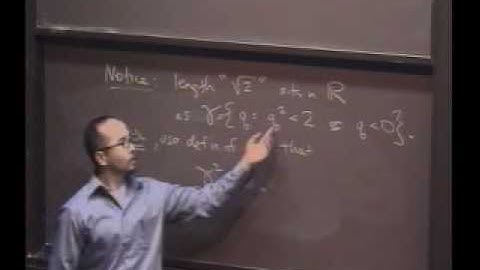Real Analysis, Lecture 4: The Least Upper Bound Property (2/8)