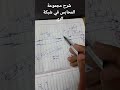 مكونات مجموعة المحابس 
