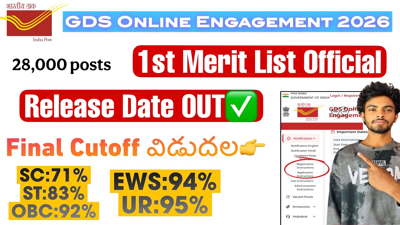 ✨GDS 1st Merit List Date Out | Official Date & Time | 28,740 posts 
