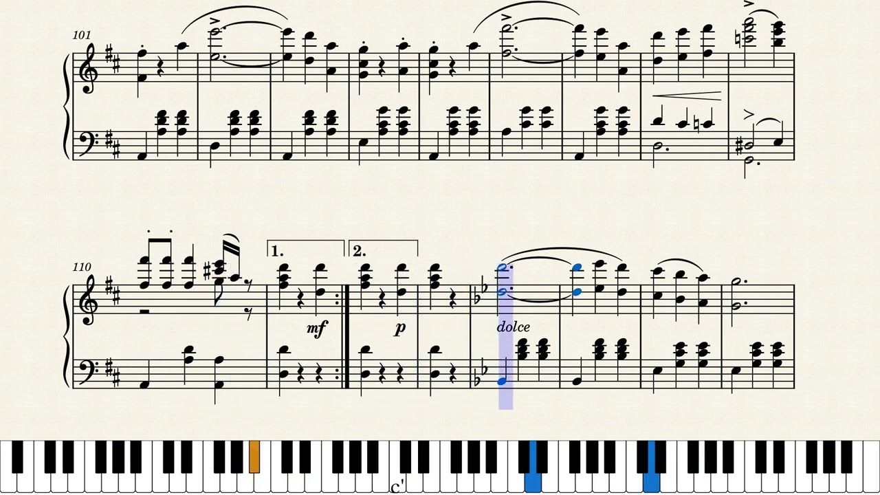 The Beautiful Blue Danube Waltz. Op.314 Johann Strauss| Piano full score | musescore | |Sheet Music