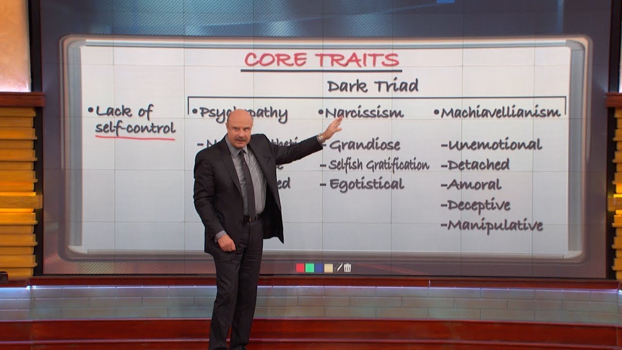 Dr Phil Reviews Personality Traits And Behaviors Exhibited By School Shooters