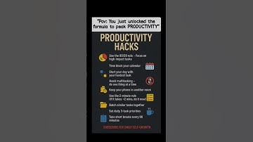 Top 8 Productivity Hacks. #shorts #motivation #goals #edit #motivational #productivity #tips