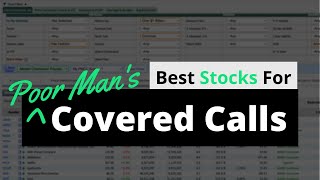 The Best Poor Man's Covered Call Stocks