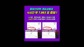 4.10 부정선거 증거들!